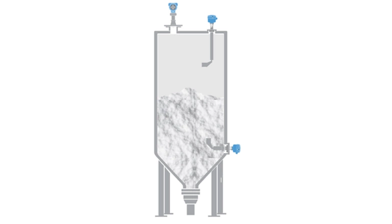Level Measurement of Coal Silos in Coal Processing