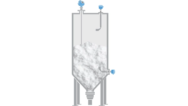 Level Measurement of Finished Polyvinyl Chloride (PVC) Resins in PVC Production