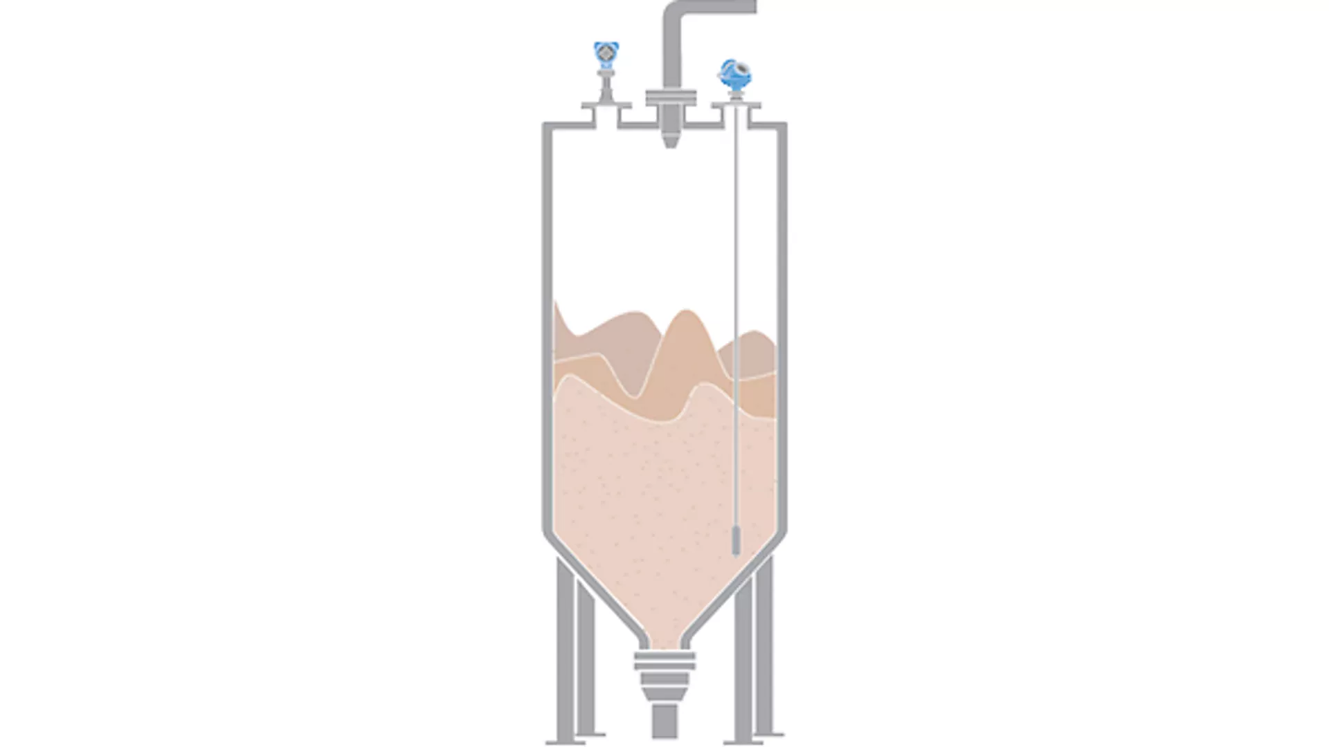 Level Measurement of Roasted Coffee Beans in Coffee Processing