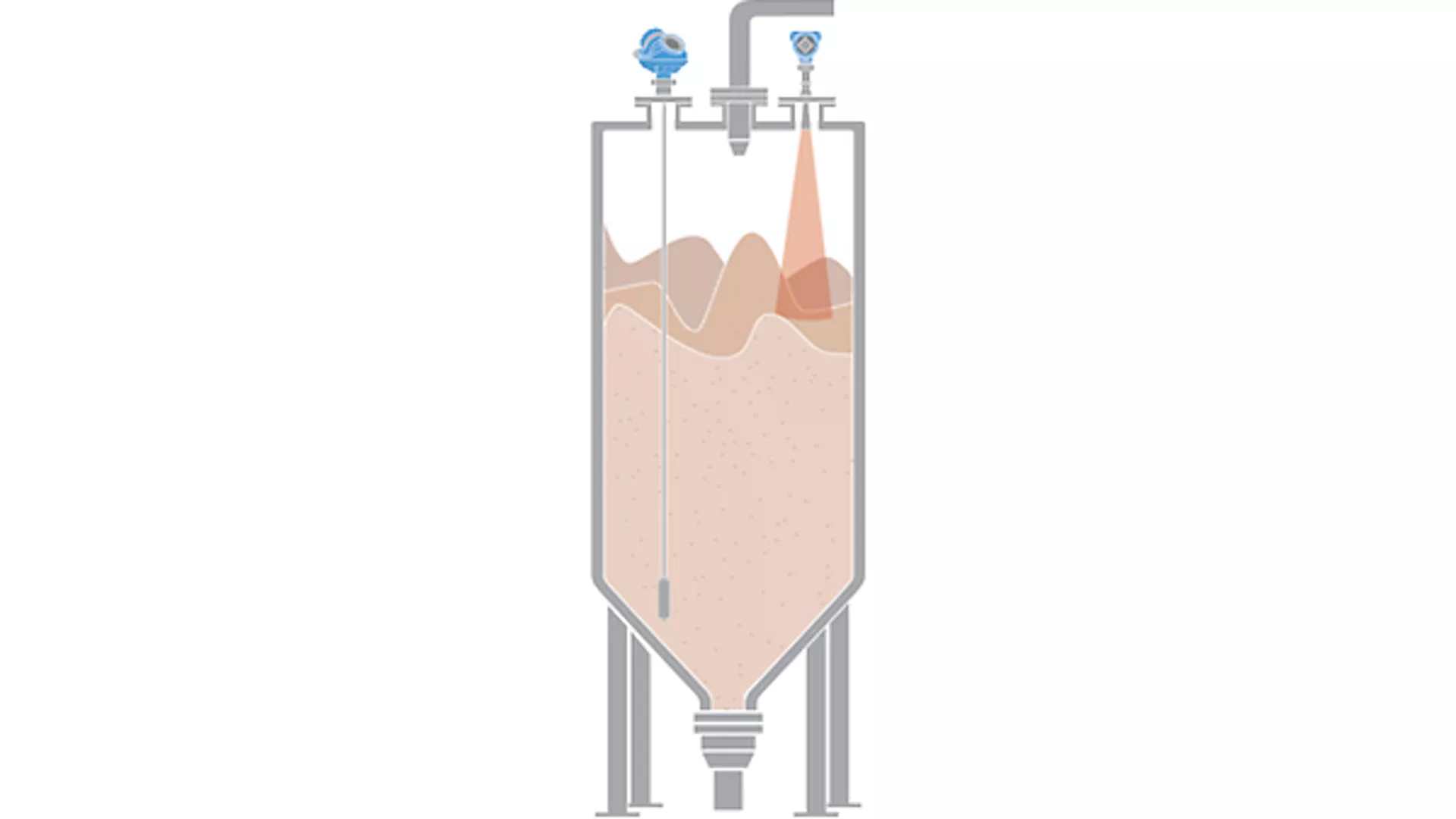 Level Measurement of Stored Bleaching Agents for Seed Oil Finishing