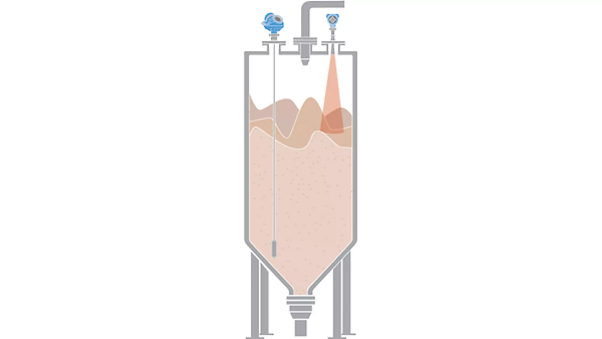 Level Measurement of Stored Final Products in Cereal Production