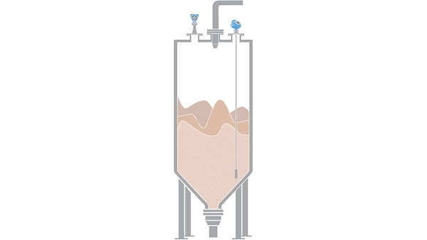 Level Measurement of Stored Flour Inventory in Mill Silos