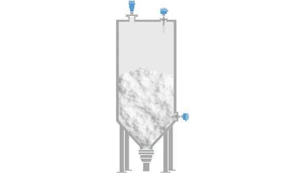 Level Measurement of Stored Polyvinyl Chloride (PVC) Powder in PVC Production Facilities