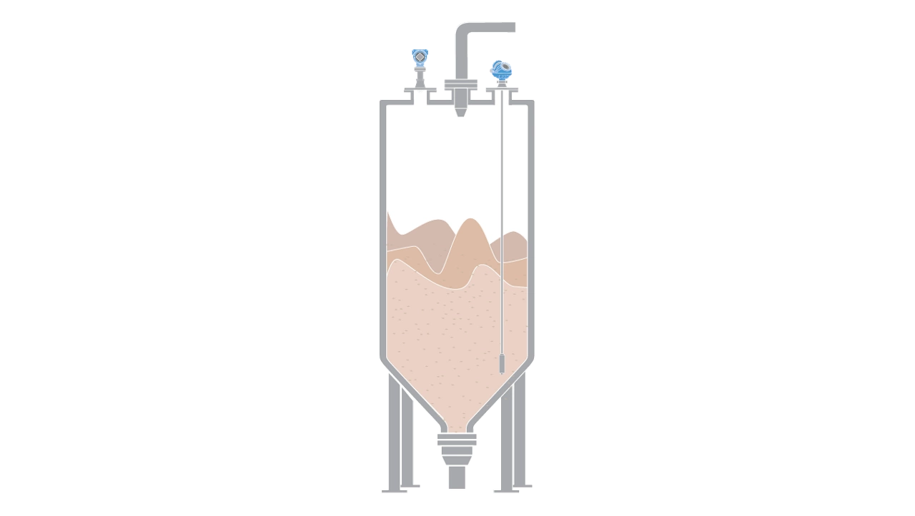 Level Measurement of Stored Wheat Bran in Flour Mills