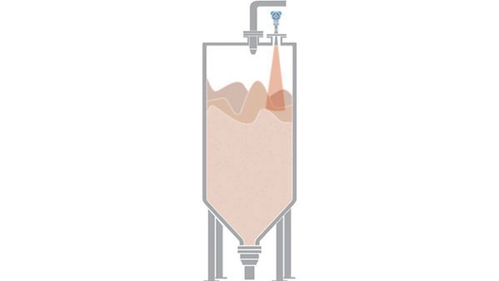 Level Measurement of Sugar in Packaging Silos at Sugar Mills