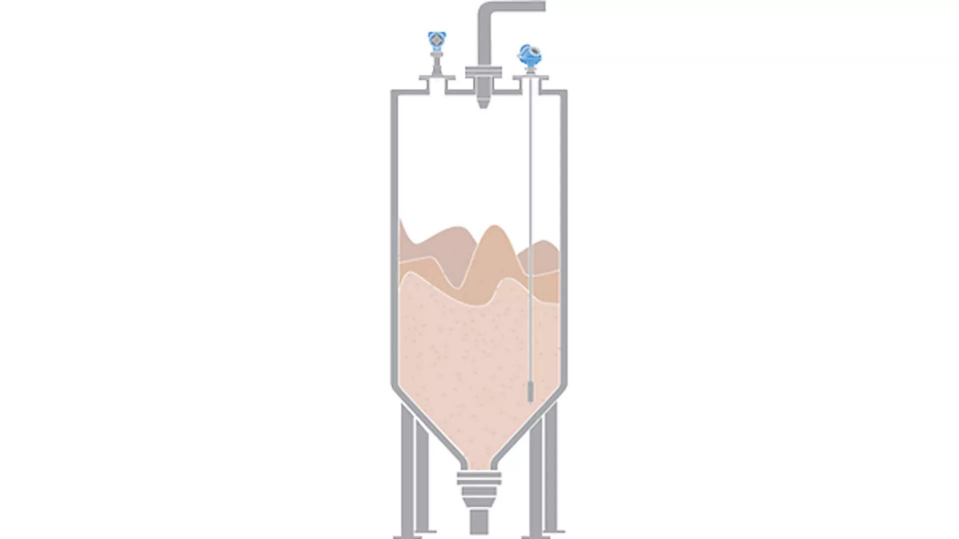 Level Measurement of Talc Pellets in Talc Production