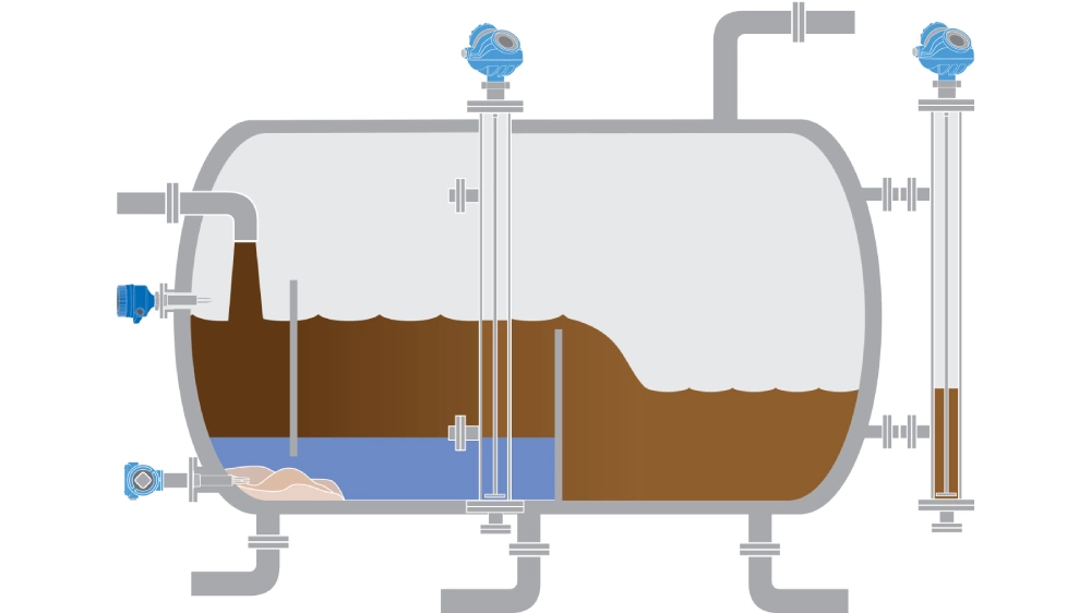 Level Measurement Solutions for 3-Phase Separators