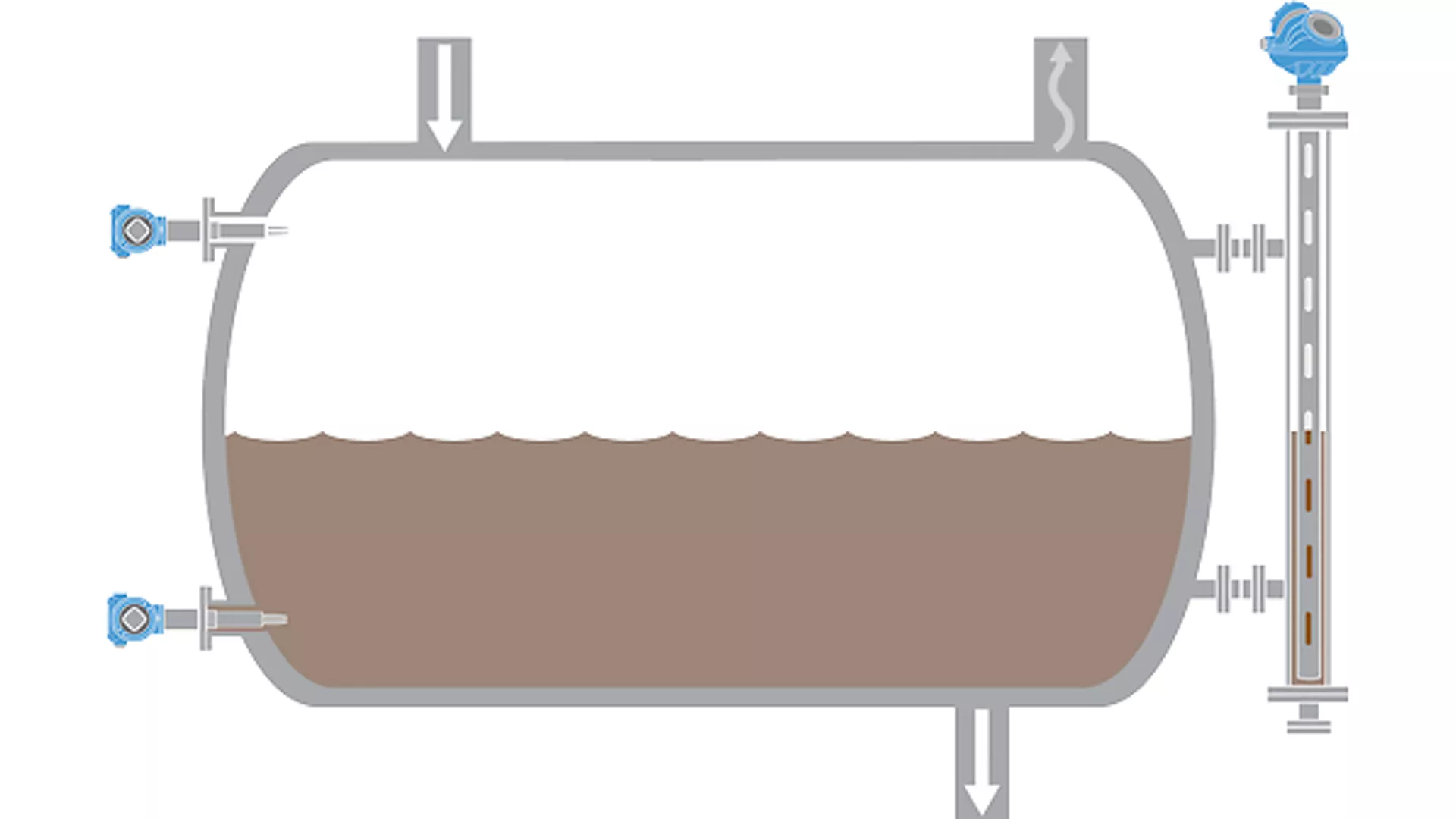 Level Measurement Solutions for Accumulator / Reflux Drums
