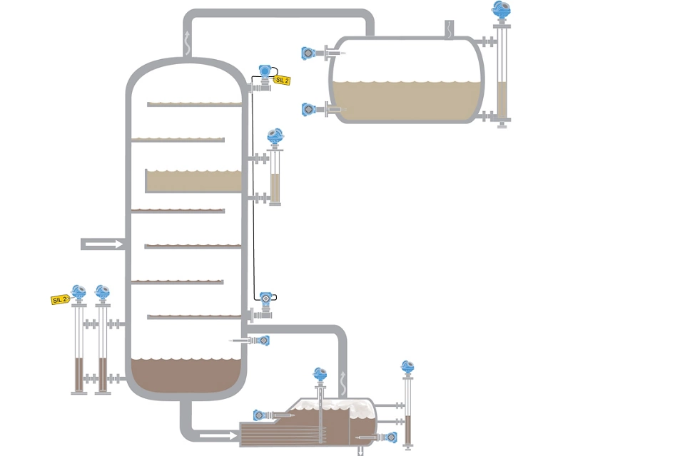 获得可靠的蒸馏和分馏液位测量结果