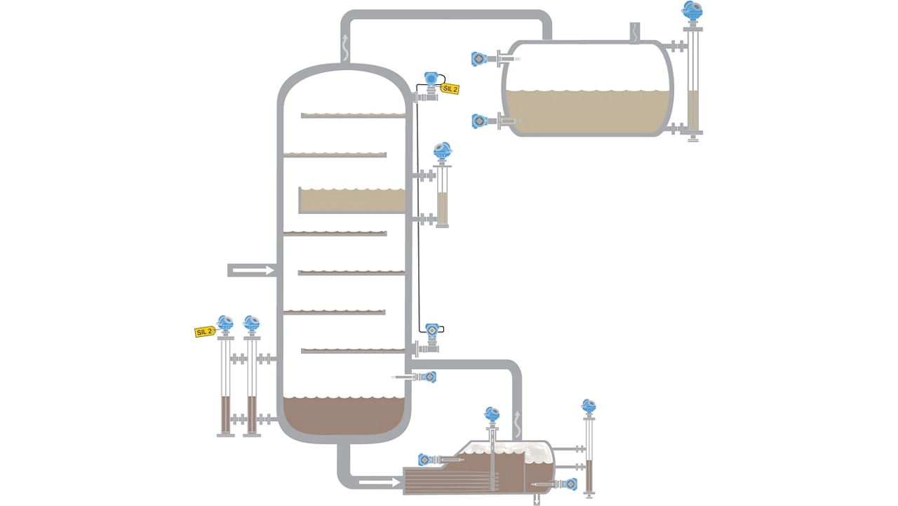 Level Measurement Solutions for Distillation Columns