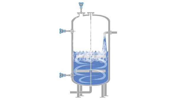 Level Measurement Solutions for Reactors & Mixing Tanks