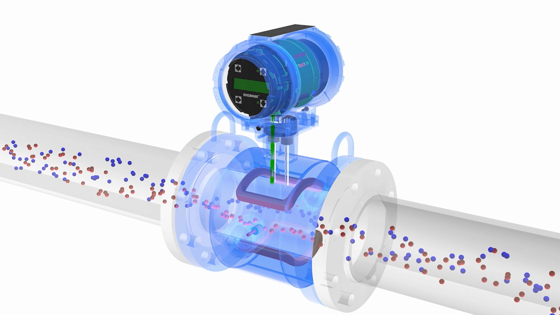 Magnetic Flow Meters - Applications	