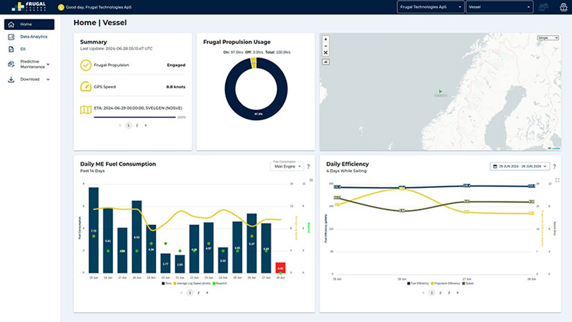 Passenger Ships - Fleet Management​