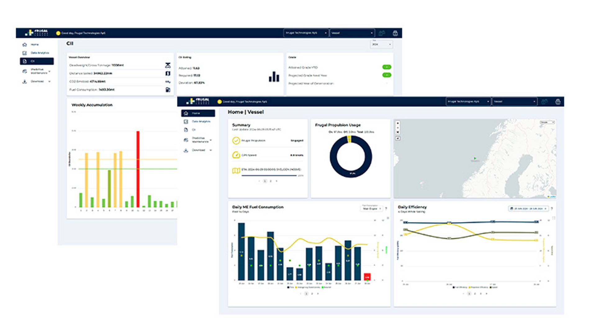 Propulsion Optimization System - My Data Platform