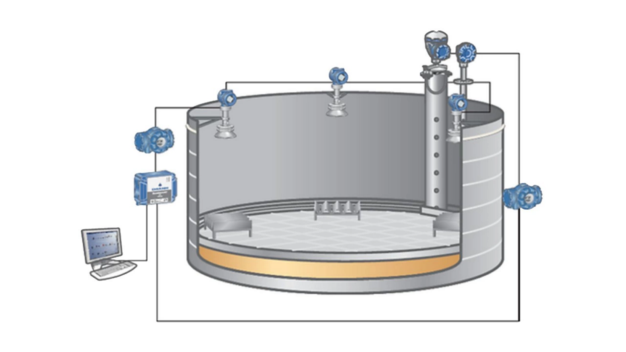 Roof Tilt Monitoring System for Floating Roof Tanks