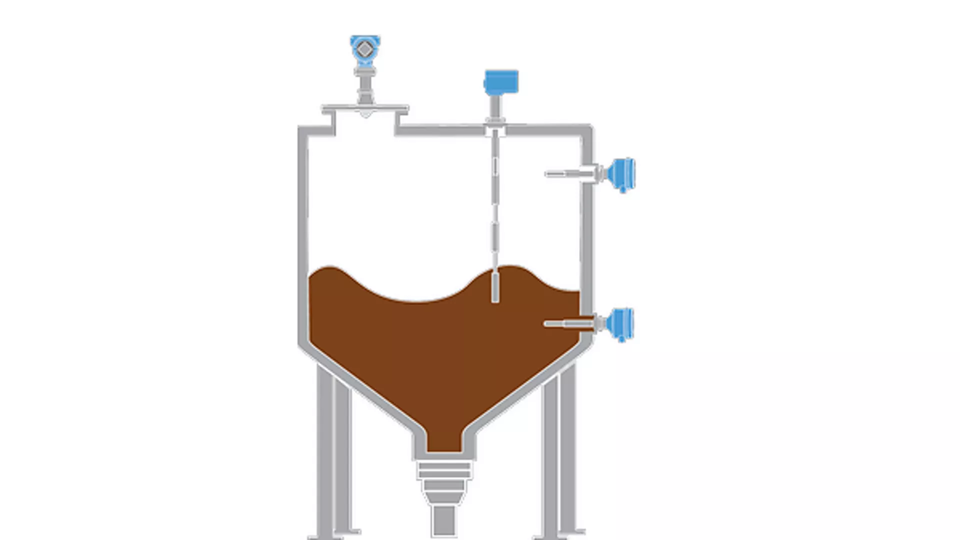 Solids Level Measurement in Wet Sand Bunker