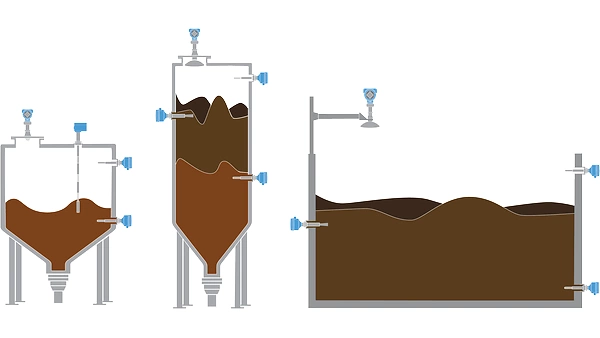 Solids Level Measurement in Wet Sand Bunker