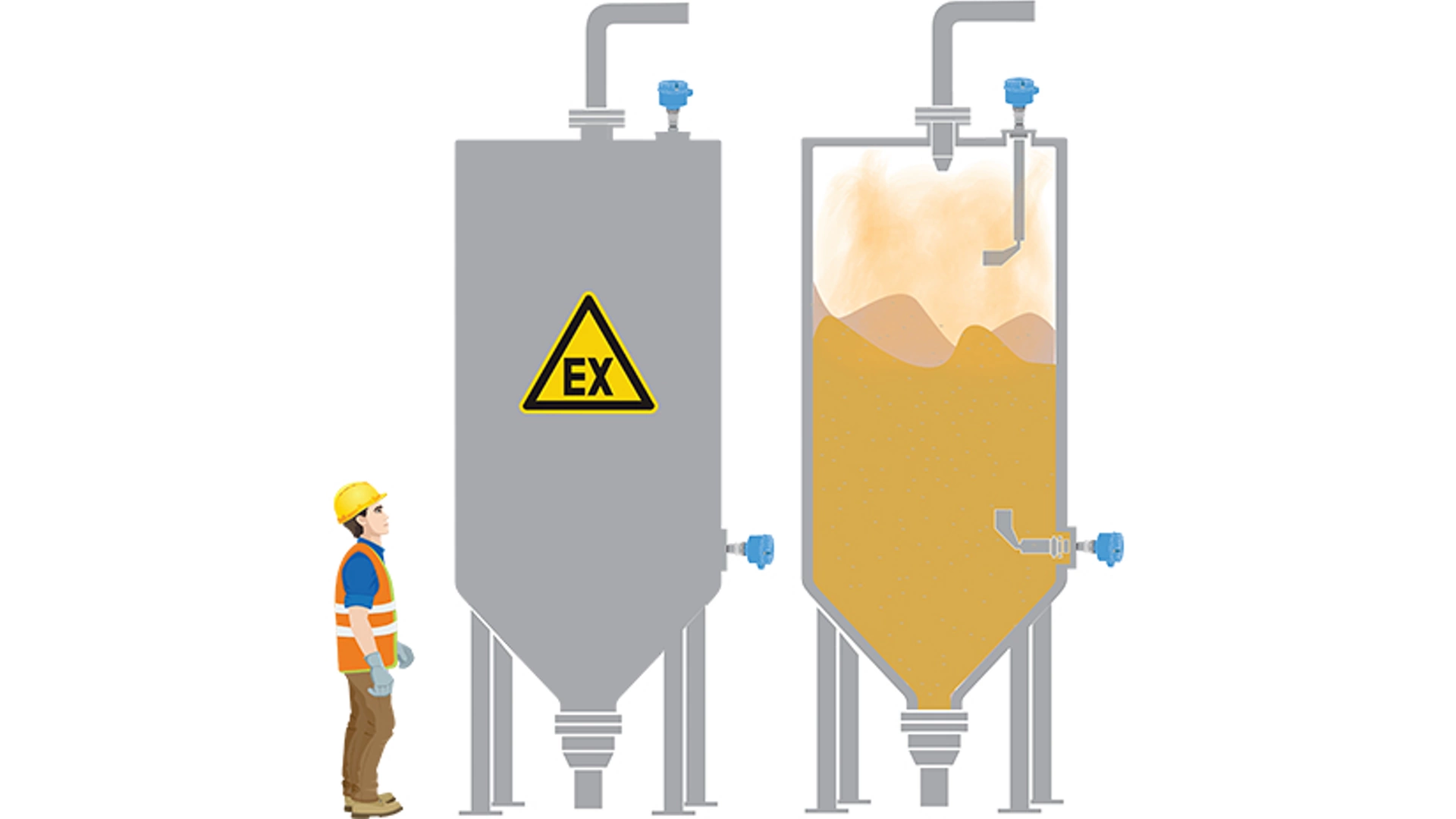 Solids Level Switches​ - Overfill Prevention​