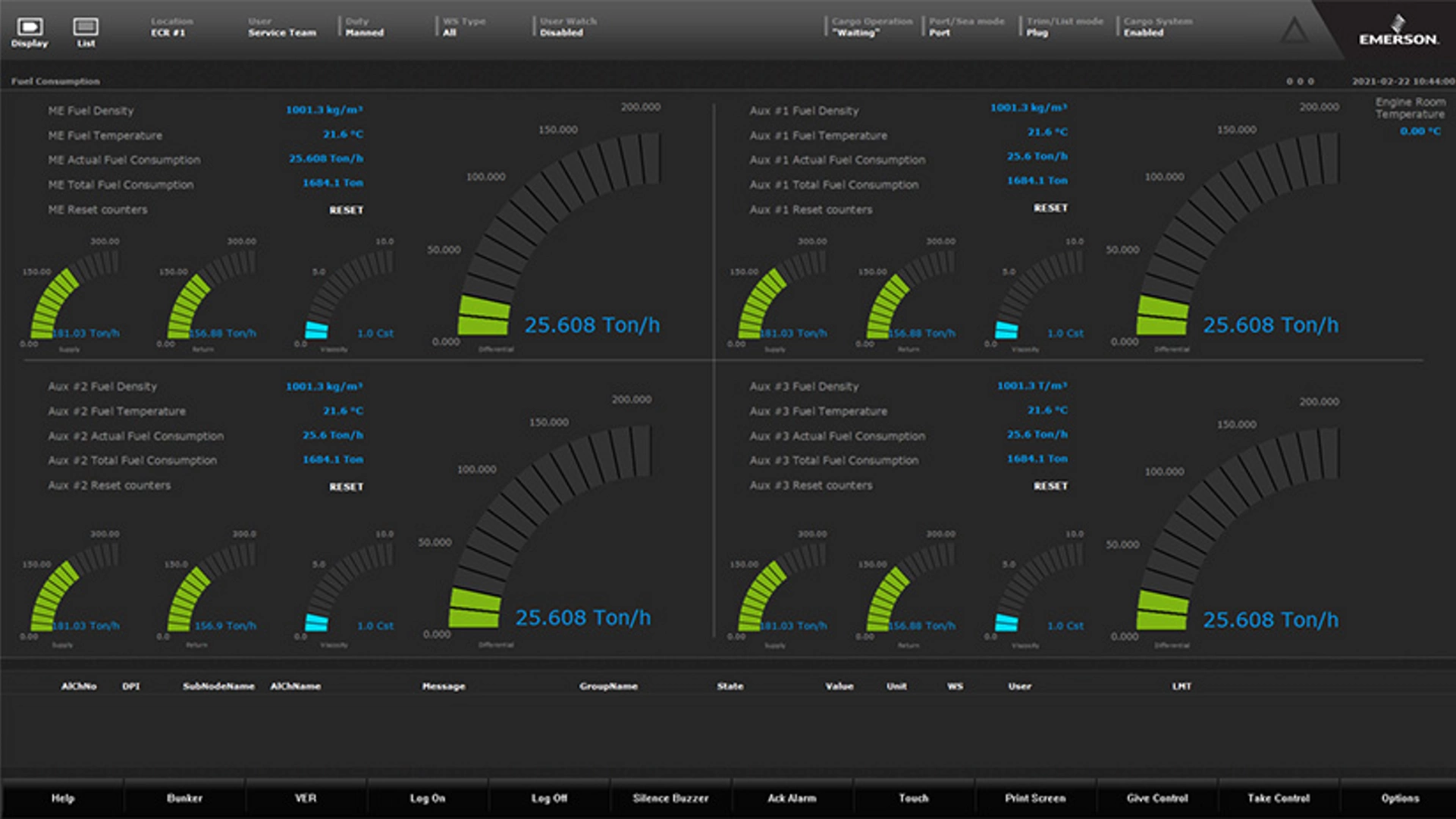 Tankers - Fuel Consumption