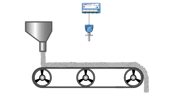 Temperature Measurement for Increased Safety in Sugar Drying and Handling Processes