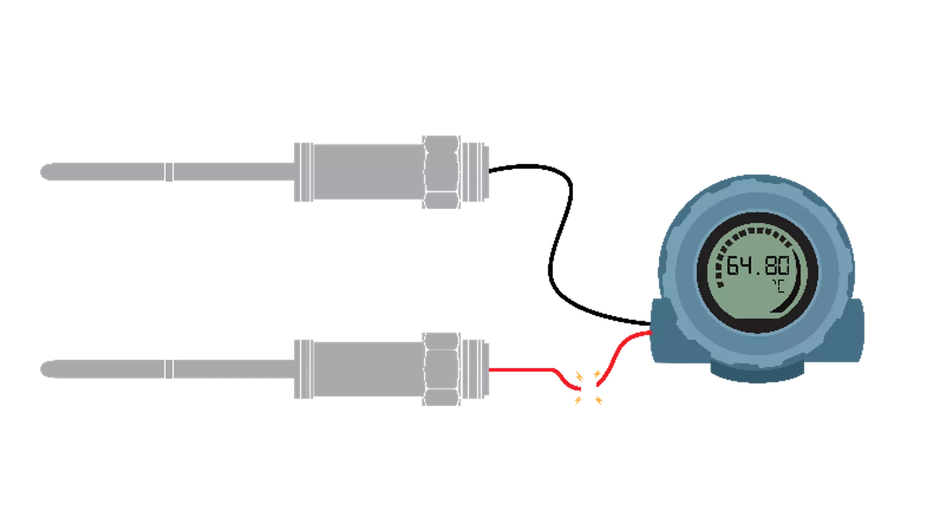 Temperature Transmitters - Hot Backup Capability