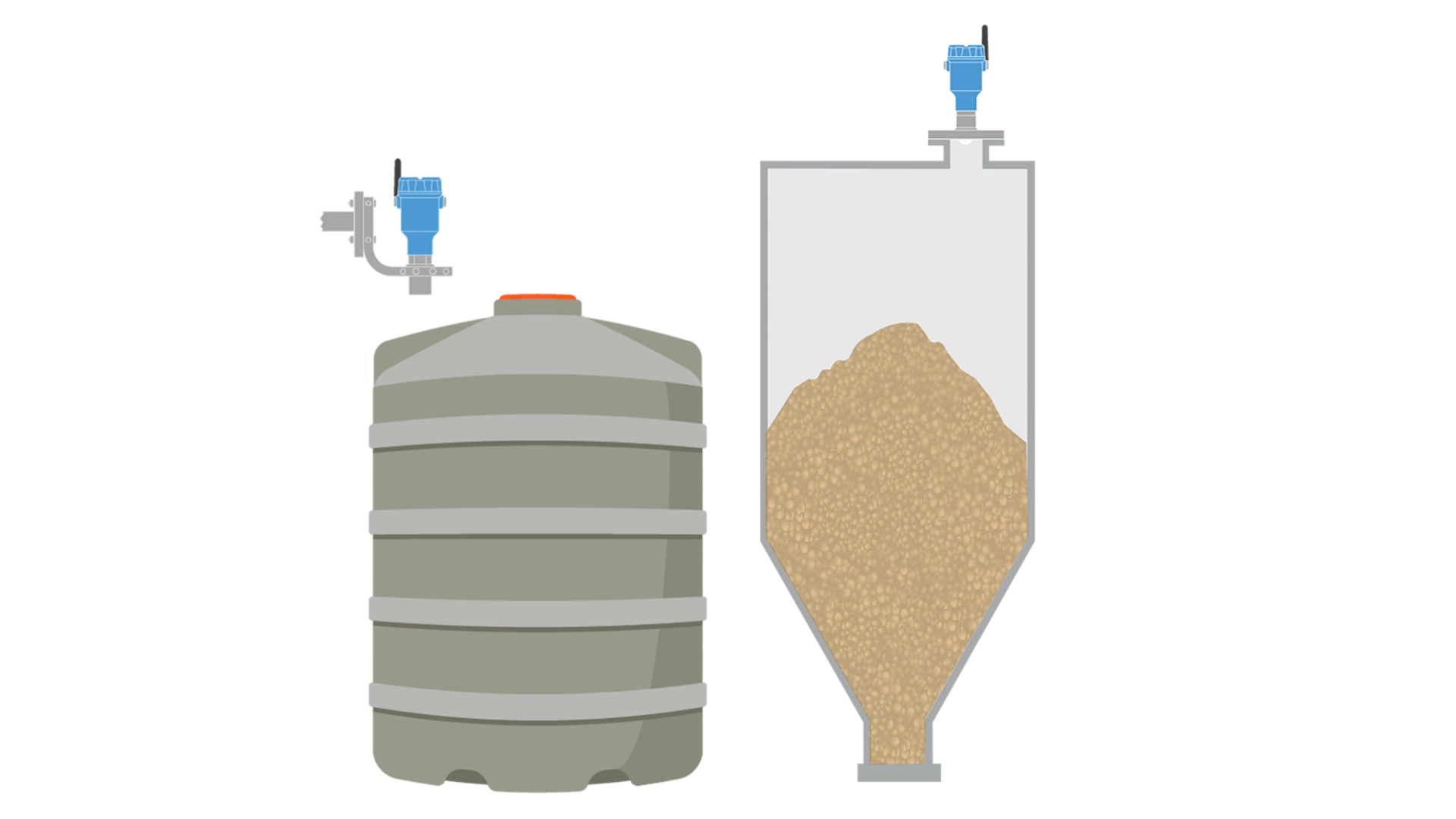 Wireless Tank Level Monitoring for Remote and Hard-to-Reach Storage Assets