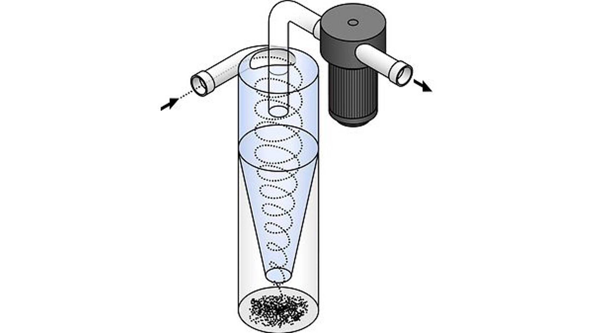 Flow Measurement for Mineral Pulp Distribution to Hydrocyclone Feeders