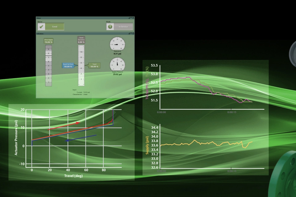 网页：调节阀诊断