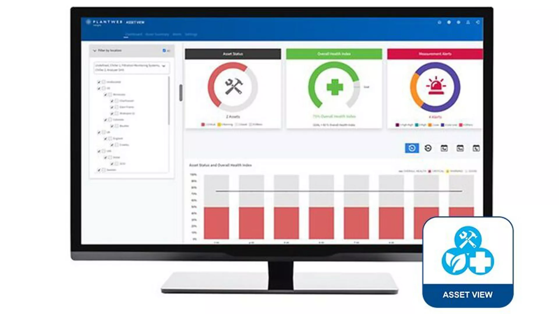 Asset View Application​