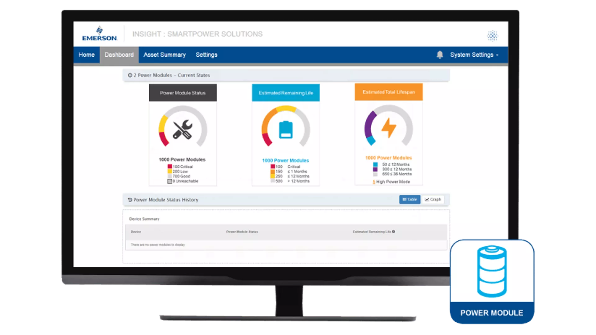 Power Module Management Application​