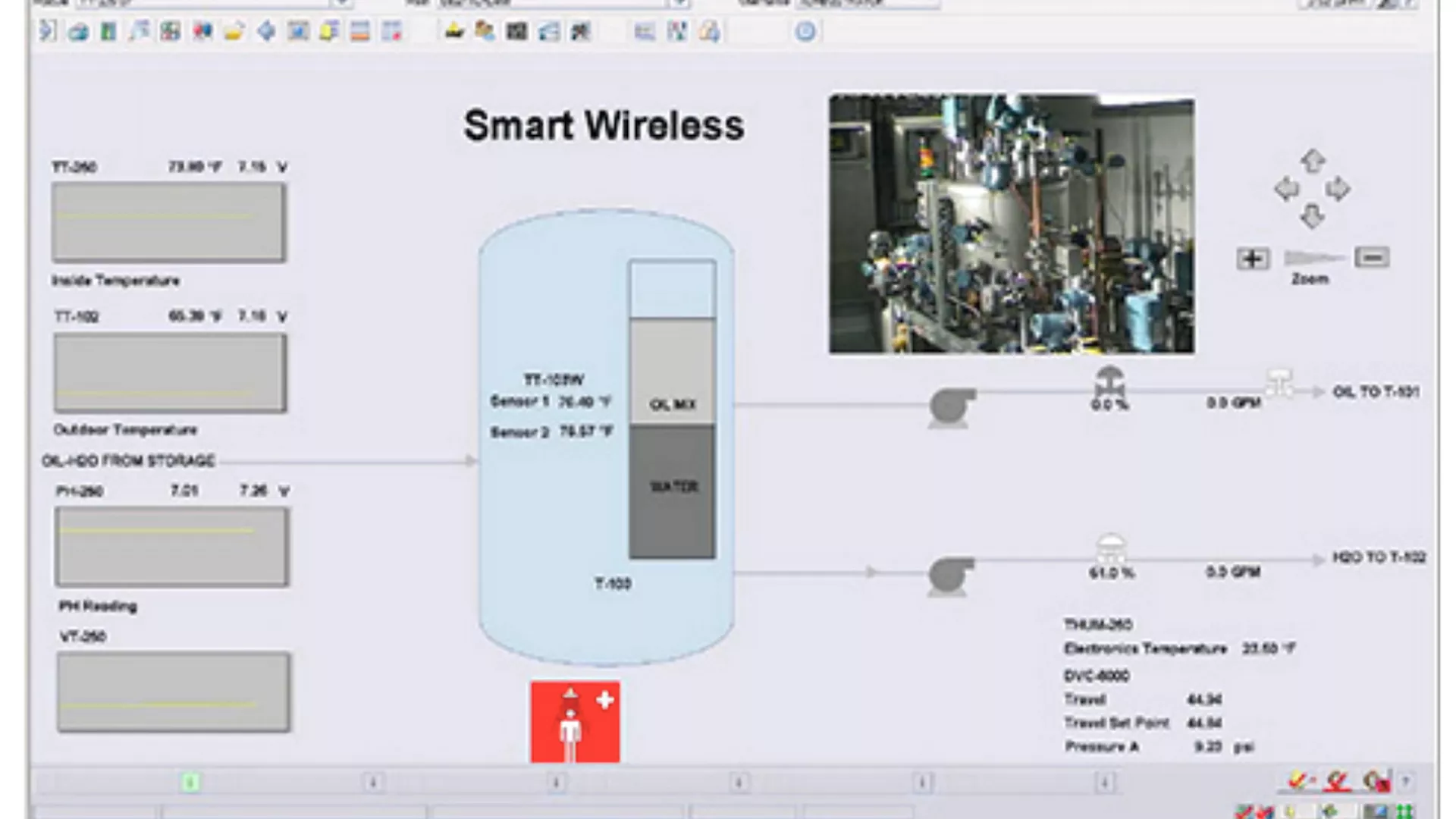 Industrial Video Management Software for DeltaV Integration