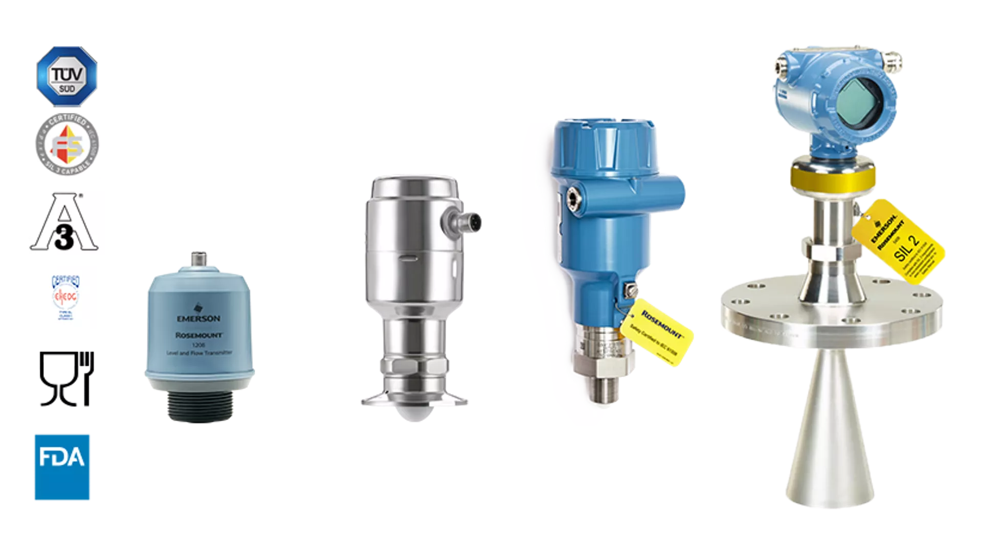 Non-Contacting Radar Level Transmitters Compliance