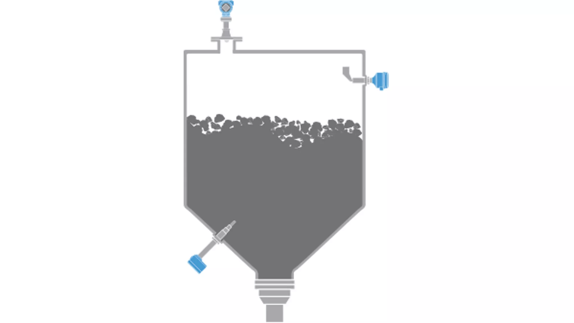 Level Measurement for Coke Storage in Soda Ash Production Plants