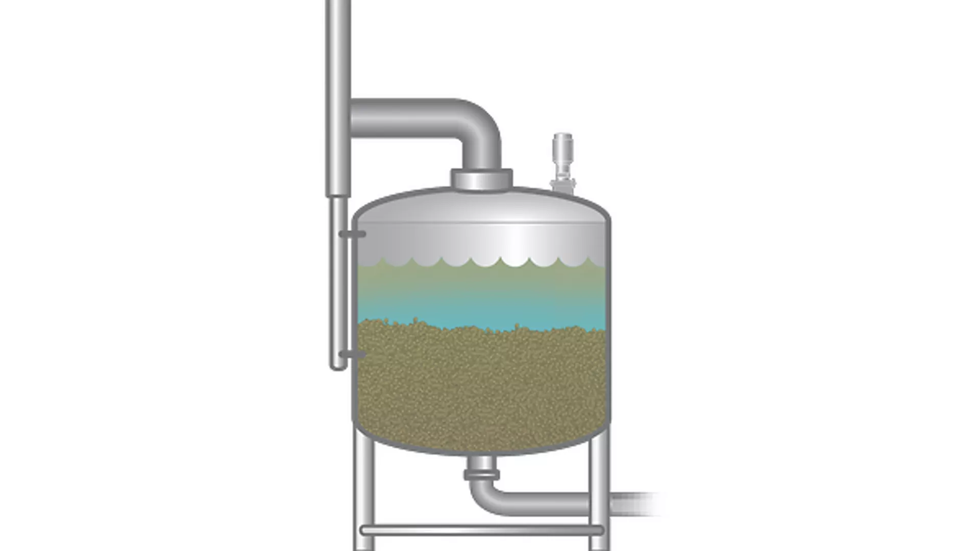 Level Measurement in Mashing for Spirit Distillation