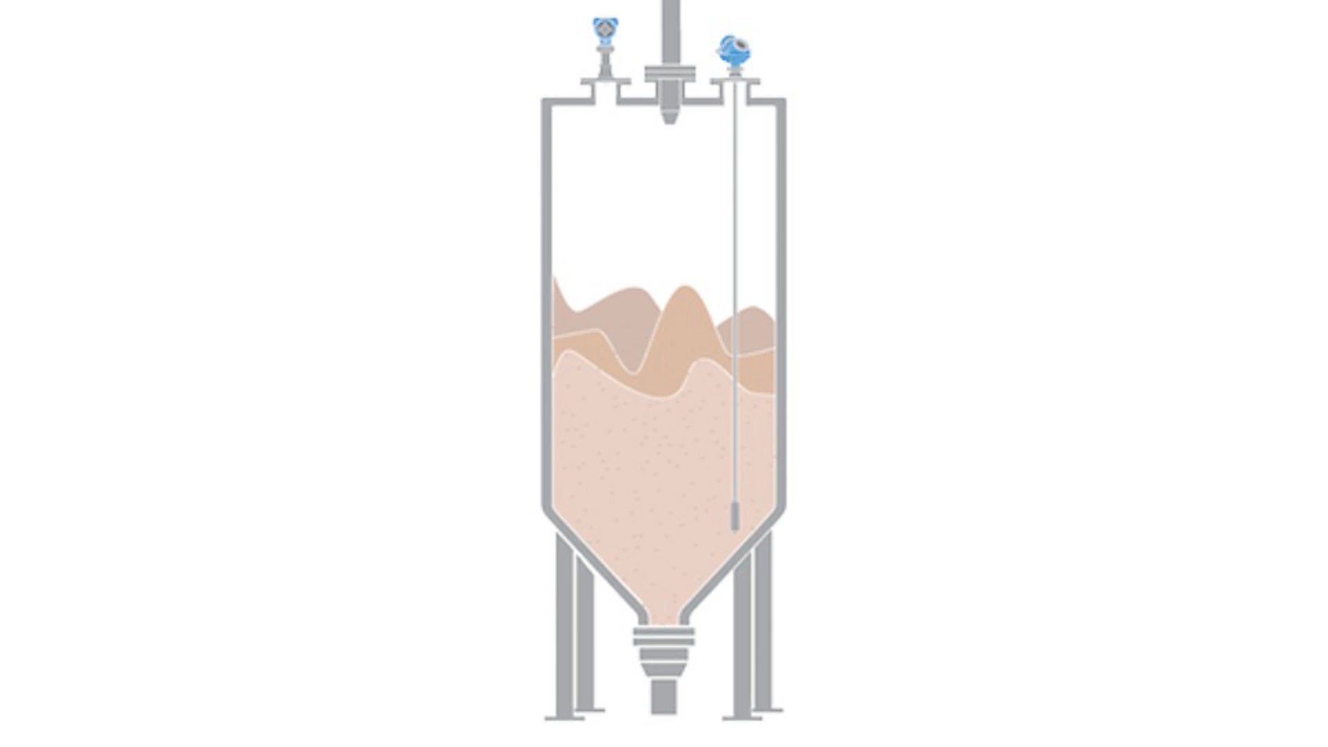 Level Measurement of Ground Coffee in Coffee Processing