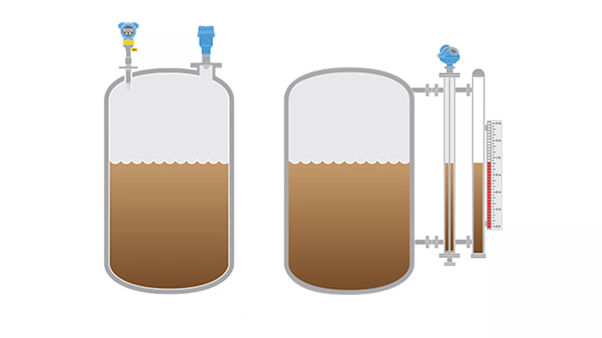 Level Measurement Solutions for Acid Slurry Tanks