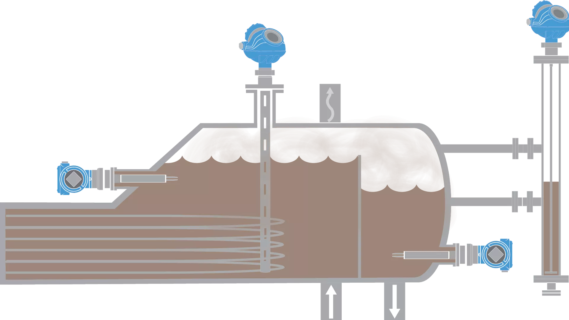 Level Measurement Solutions for Distillation Reboilers