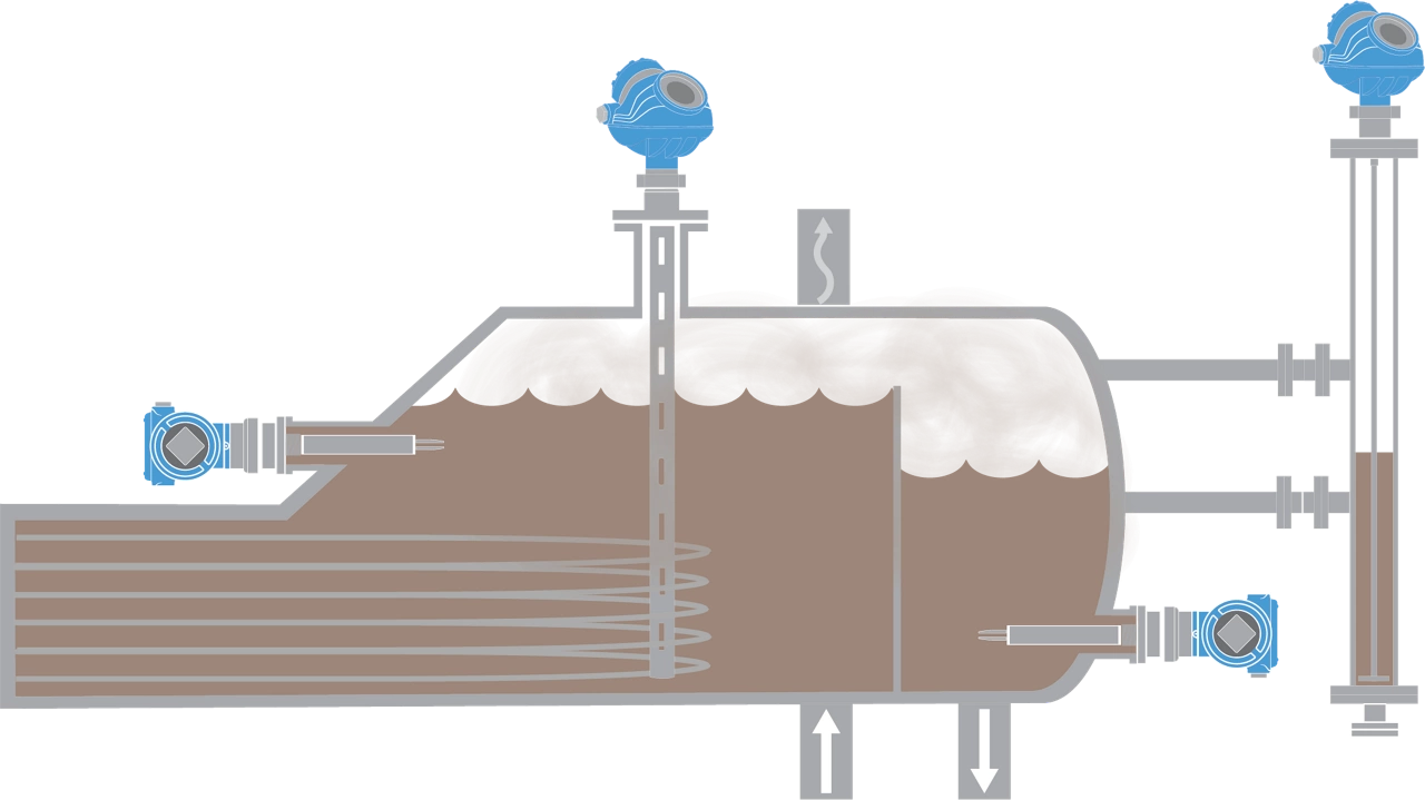 Level Measurement Solutions for Distillation Reboilers
