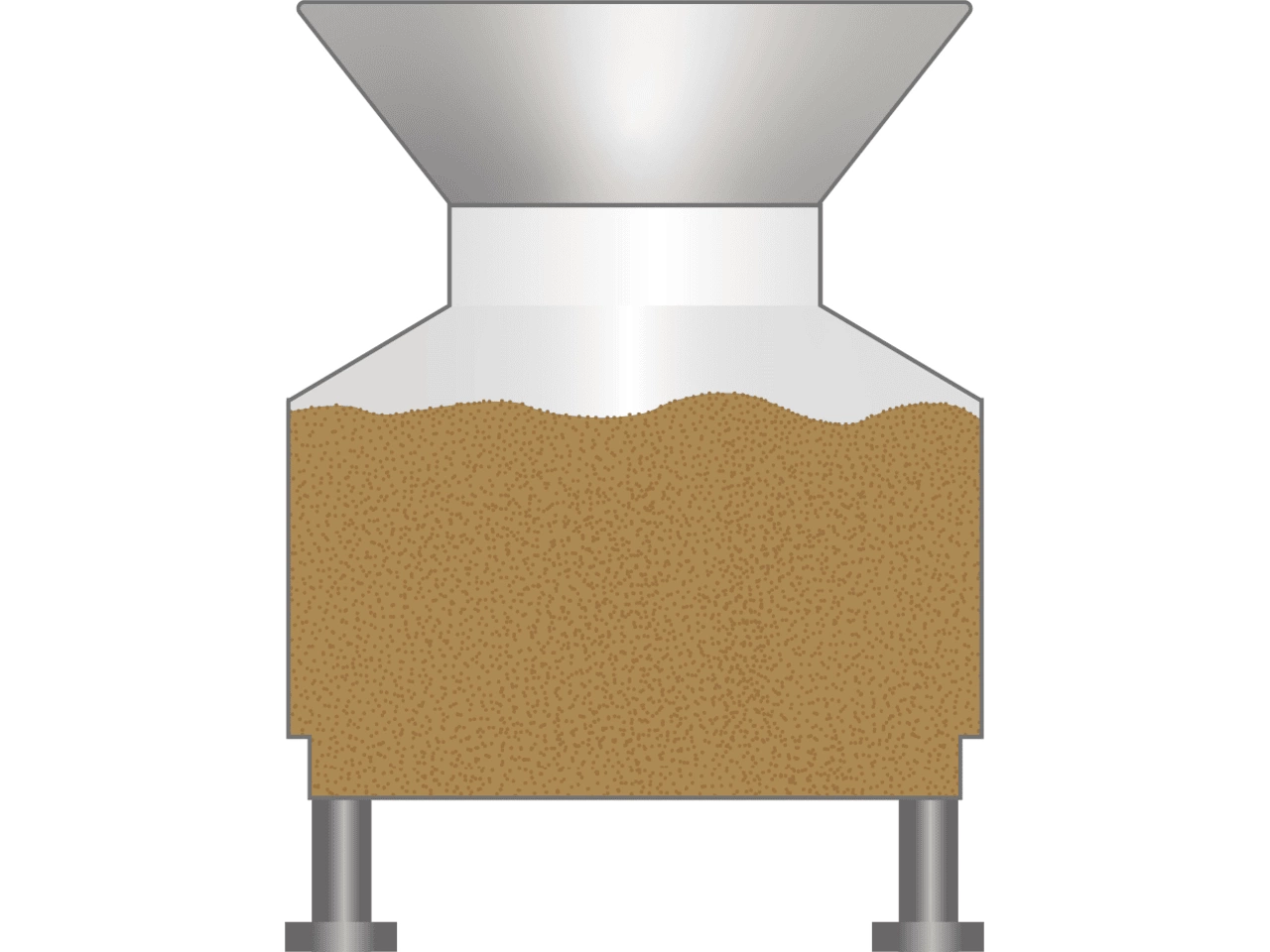 Measurement Instrumentation for Milling in Distilling