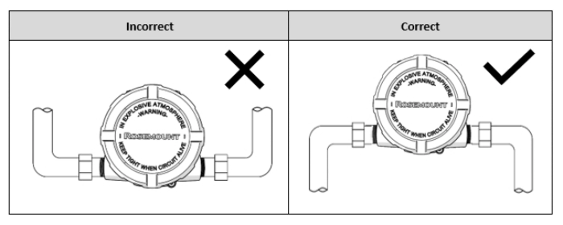 Fallback image