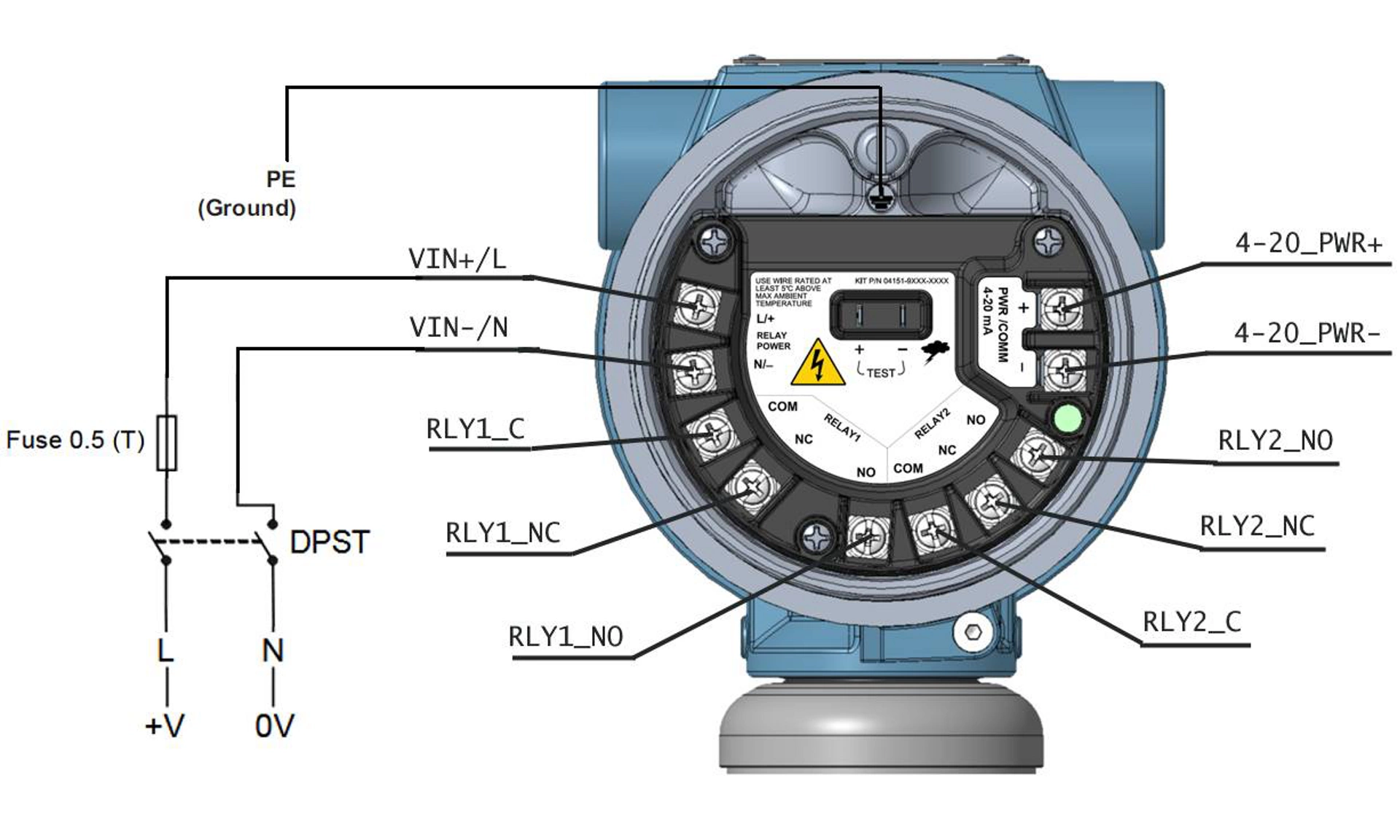 Fallback image