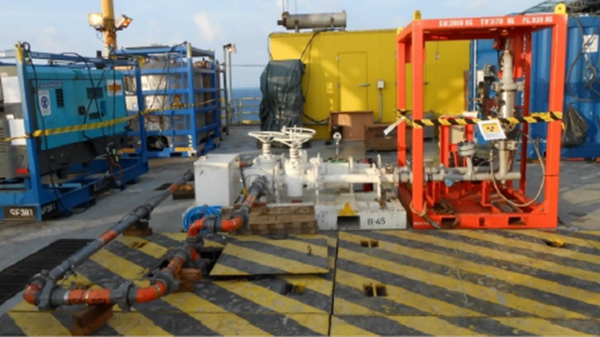 Multiphase Flow Meters for Well Testing Operations