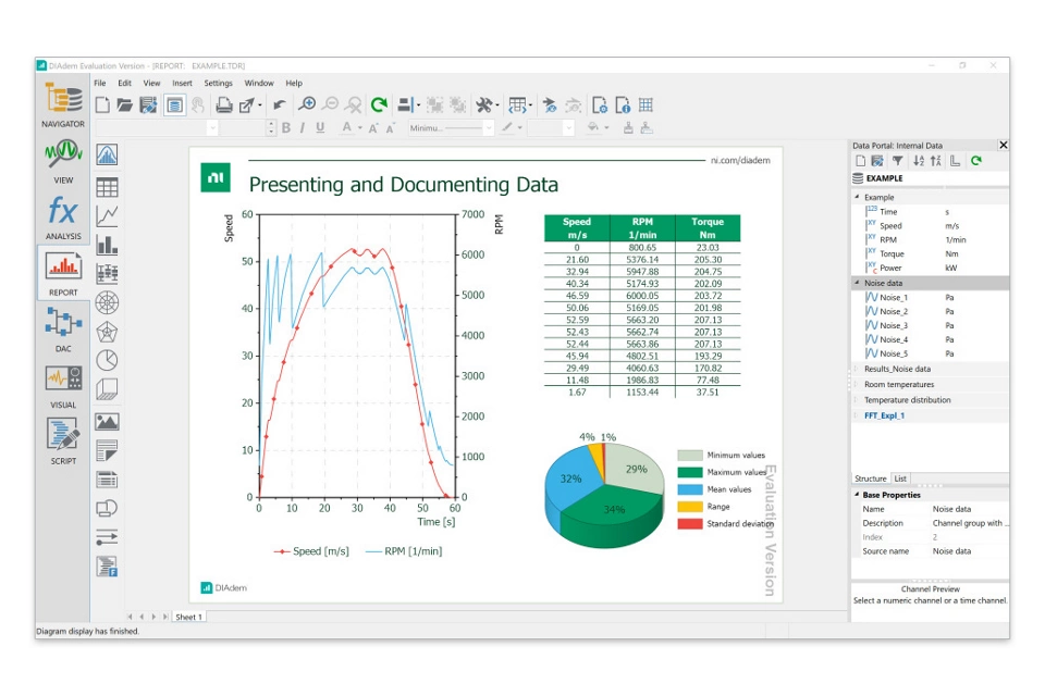 分析和可视化软件
