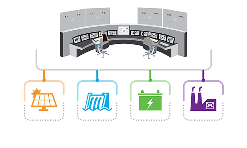 Remote Operations for Mixed Resources