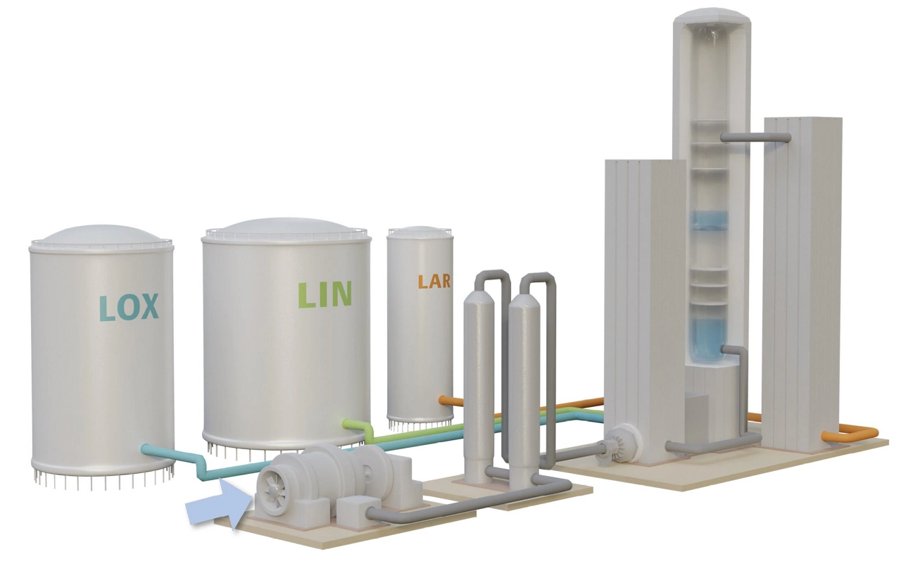 Oxygen Service Valves