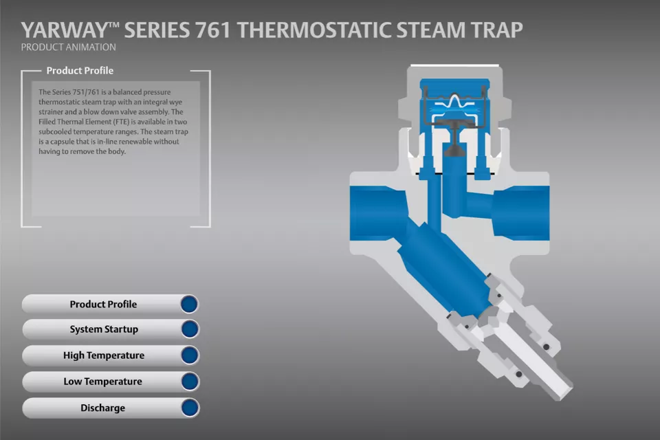 Yarway 761 系列热静力式蒸汽疏水阀