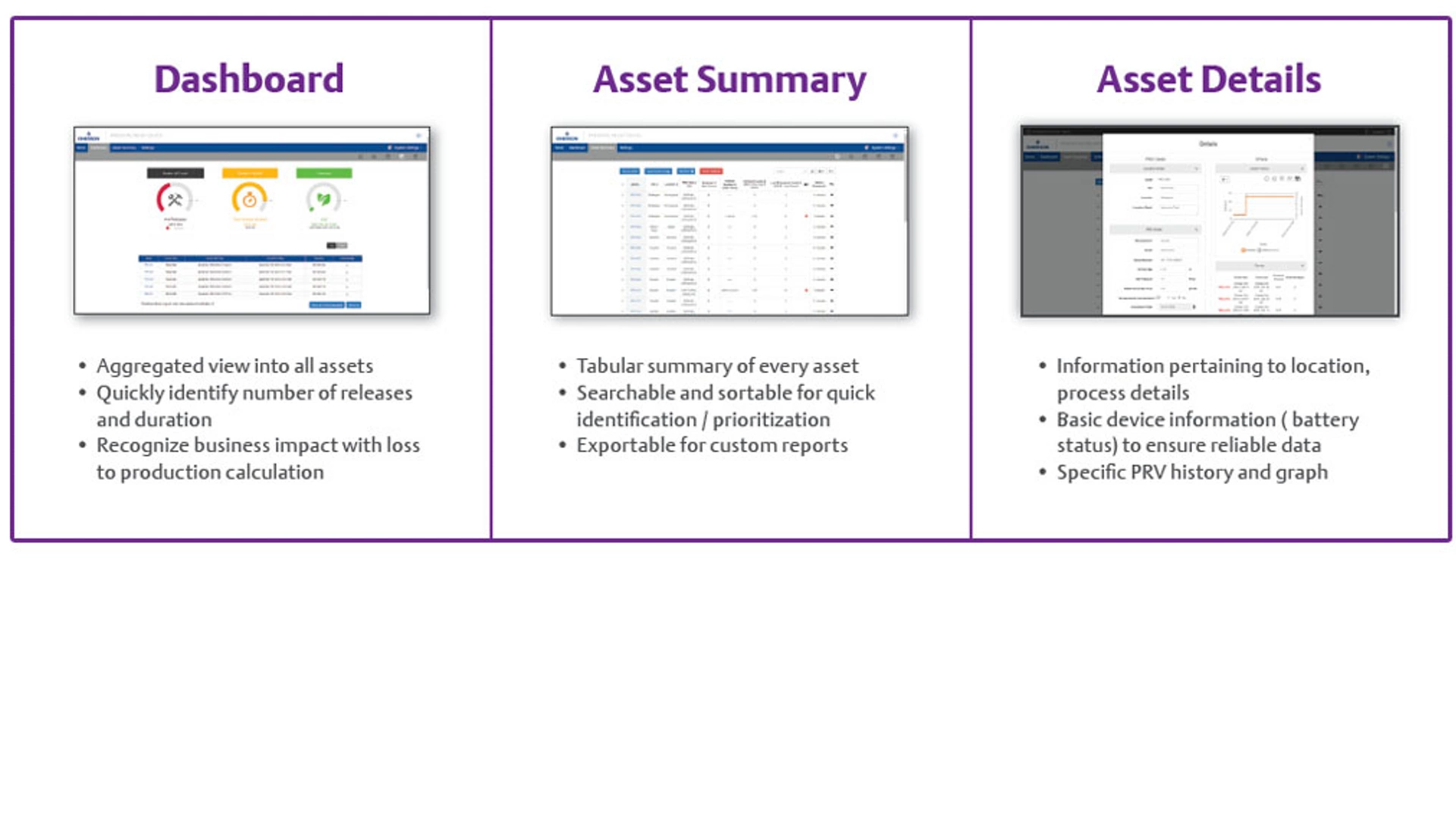 Streamlined Interface