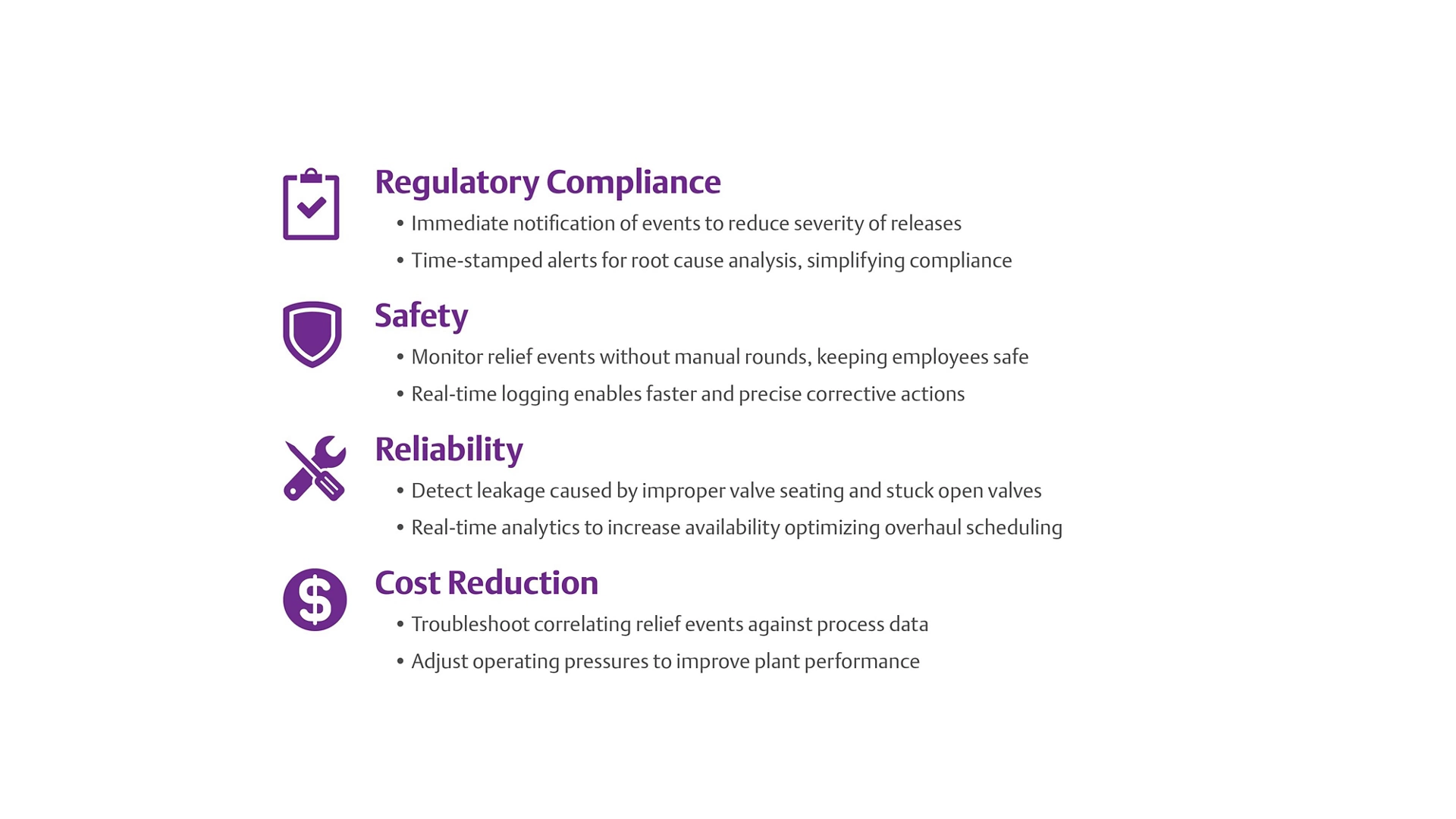 安全阀监测优势