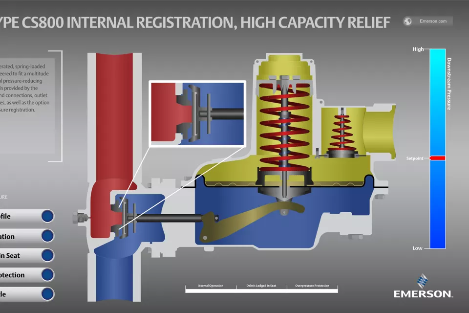 CSB800IQ 系列动画 CSB800IQ 系列动画