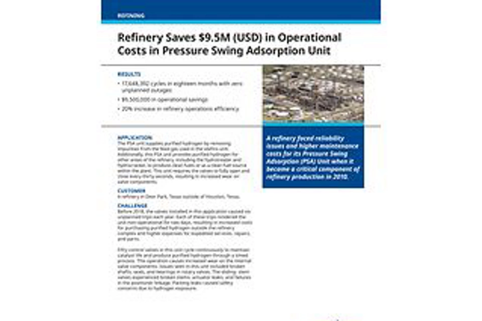客户案例：炼油厂在变压吸附装置中节省了 950 万美元的运营成本